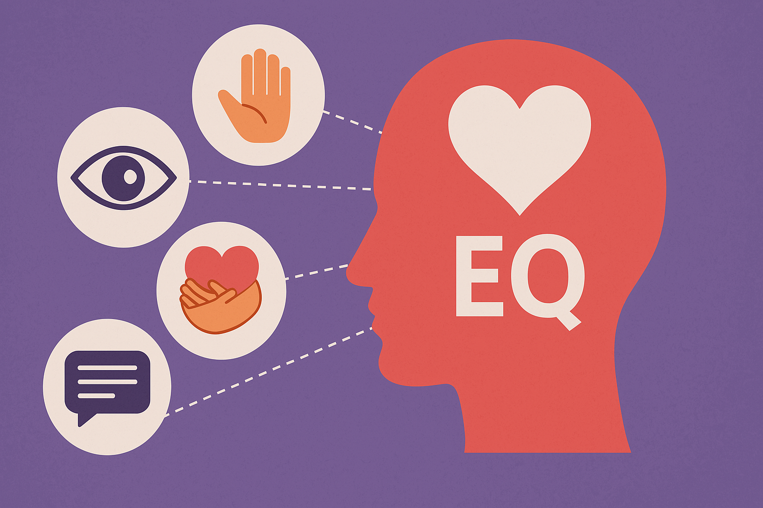 نماد هوش هیجانی در روابط موفق