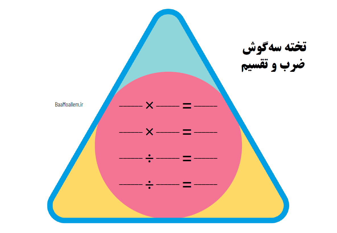 سه گوش (مثلث) ضرب و تقسیم
