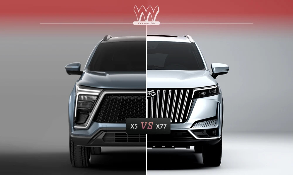 مقایسه ام وی ام ایکس 77 و فیدلیتی الیت