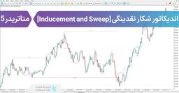اندیکاتور ساختار بازار و شکار نقدینگی (Inducement and Sweep ICT) برای متاتریدر 5 – تریدینگ فایندر
