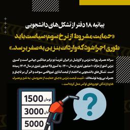 حمایت مشروط از نرخ سوم؛ سیاست باید طوری اجرا شود که واردات بنزین به صفر برسد