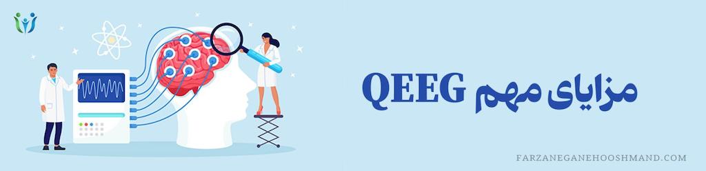 نقشه مغزی در سعادت آباد