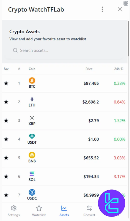 رصد لحظه‌ای +16000 ارز دیجیتال با مینی اپ کریپتو مارکت واچ TradingFinder 