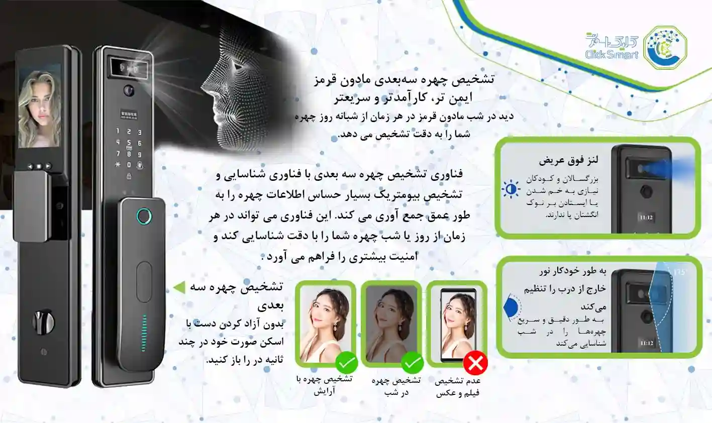 دستگیره هوشمند با قابلیت های تشخیص چهره