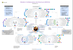 مقاله دوم | این مشکل فقط مال ما نیست؛ یک مسئله جهانی است