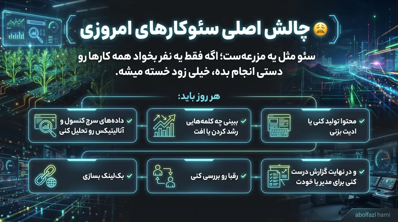 😩 چالش اصلی سئوکارهای امروزی