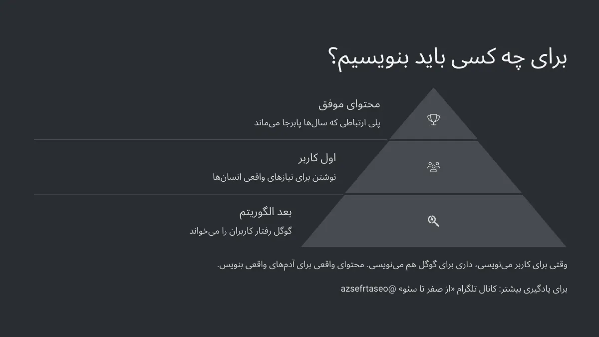 پس برای کی باید بنویسیم؟

