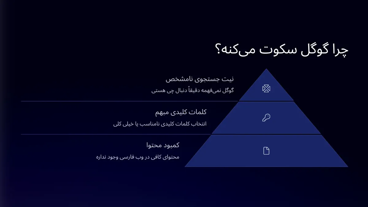 چی باعث میشه گوگل سکوت کنه؟