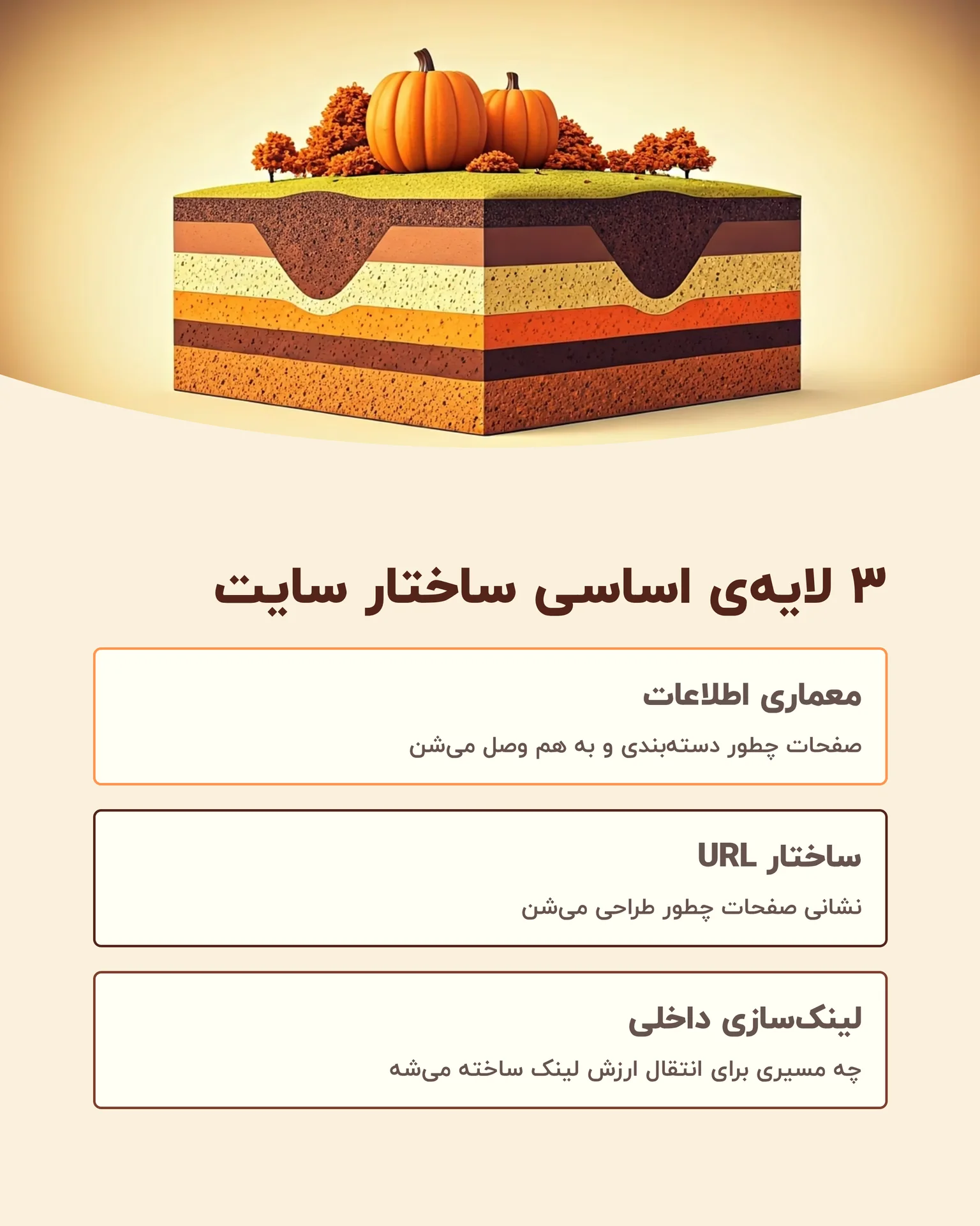 3لایه اساسی ساختار سایت