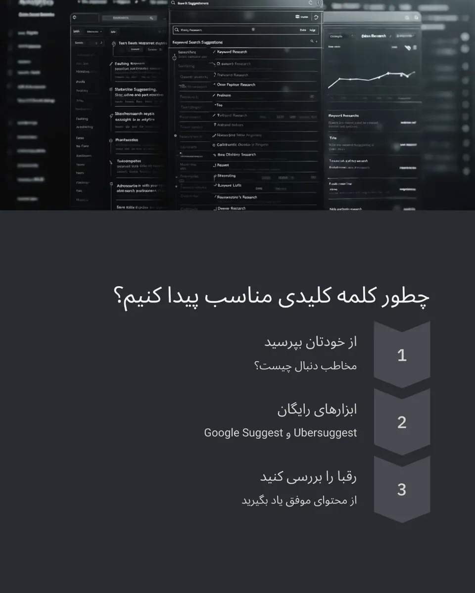 چطور کلمه کلیدی مناسب پیدا کنیم؟