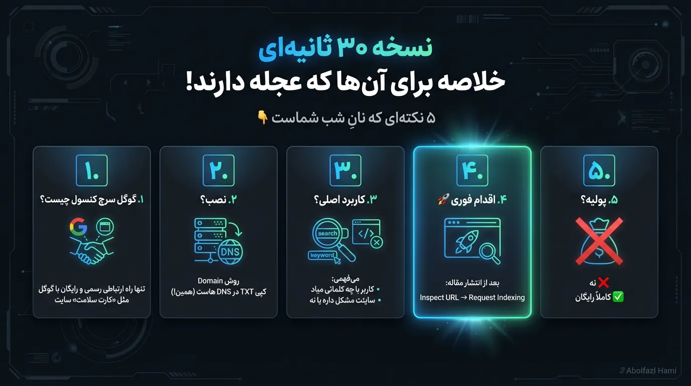 ⏱️ نسخه ۳۰ ثانیهای: خلاصه برای آنها که عجله دارند!