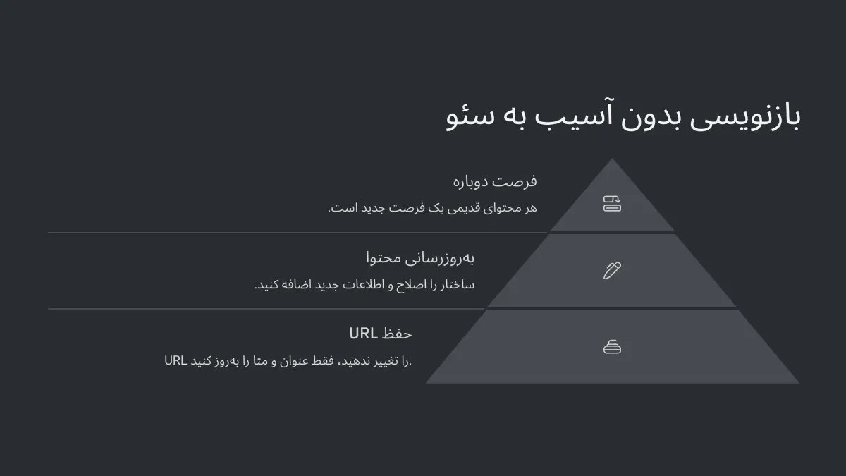 چطور محتوای قدیمی رو بدون آسیب سئو بازنویسی کنیم؟
