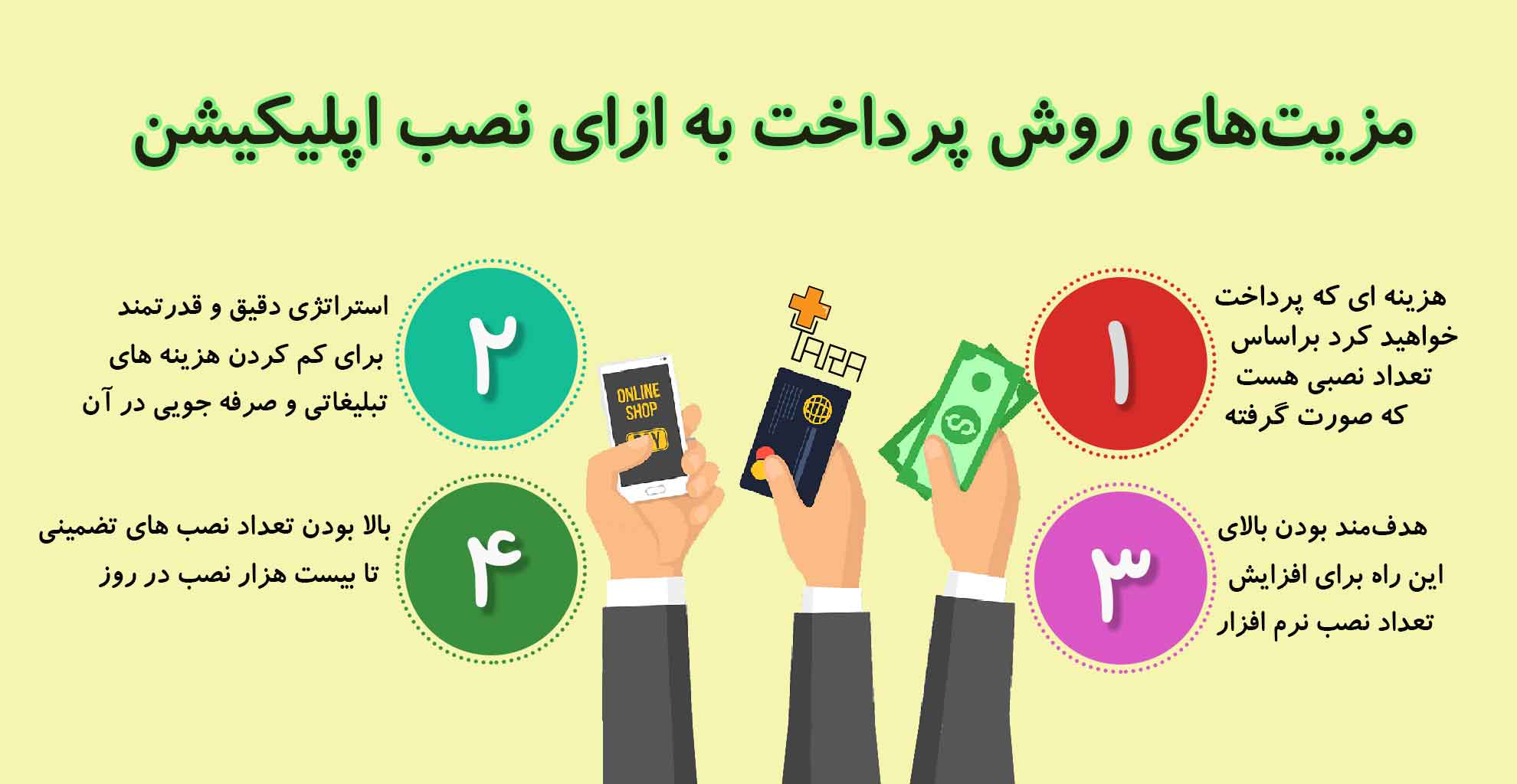 چرا پرداخت به ازای نصب اپلیکیشن