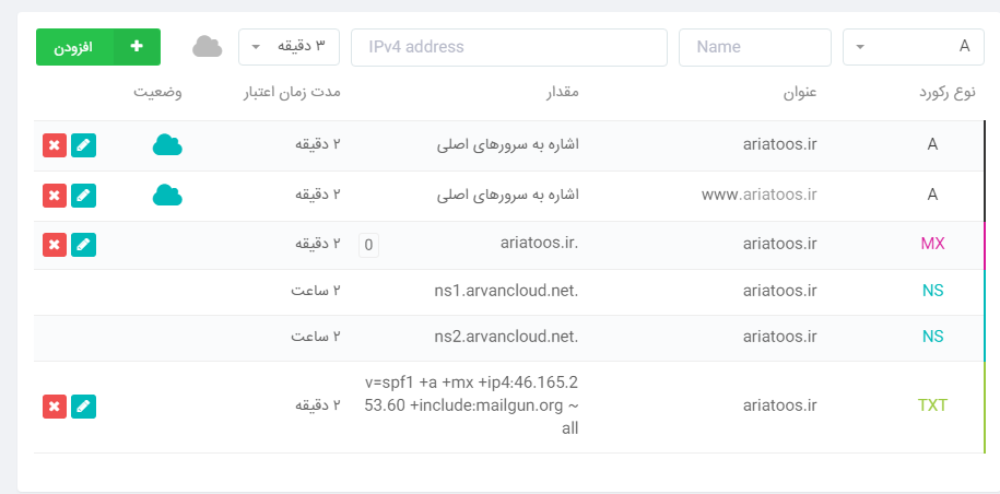 مرحله 4: تنظیمات DNS