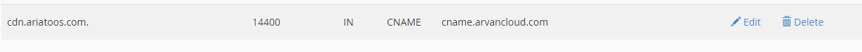 مثلا تعریف رکورد CNAME در DNS Server صرفا جهت نمایش است و برای آریاتوس از روش 2 تغییر ns ها استفاده کردم