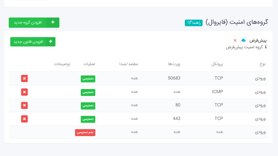 https://npanel.arvancloud.com/ecc/ir-thr-mn1/security