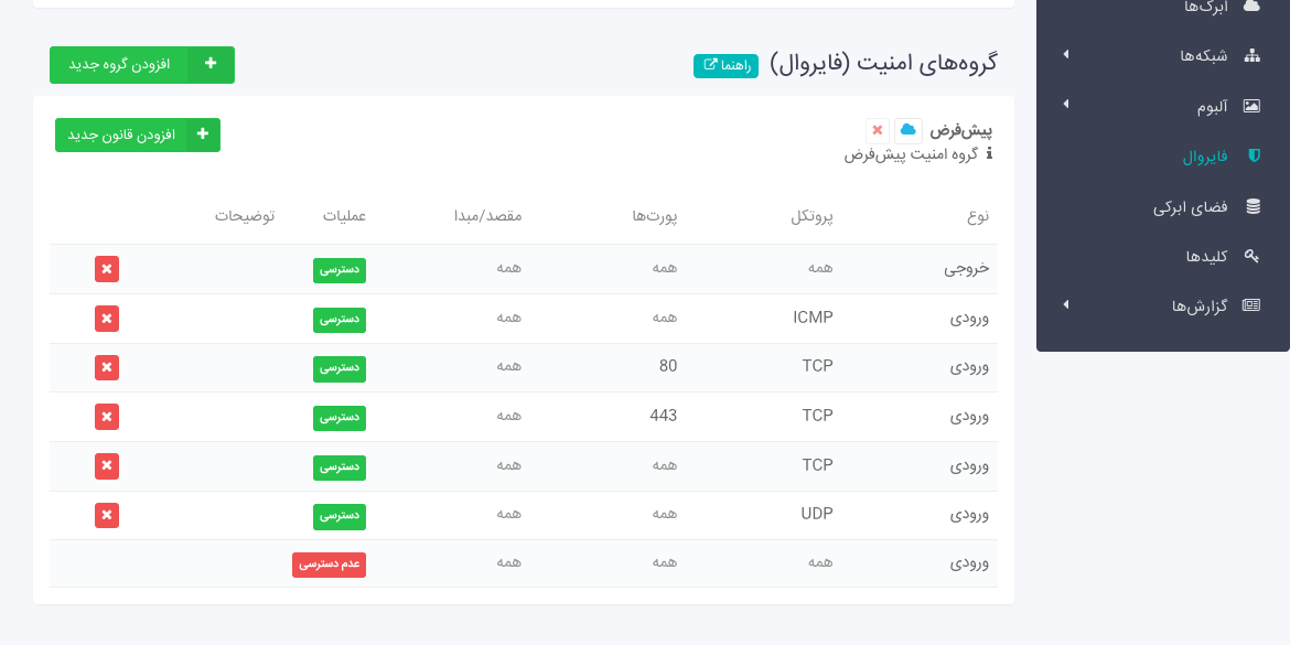 تنظیمات فایروال در پنل آروان