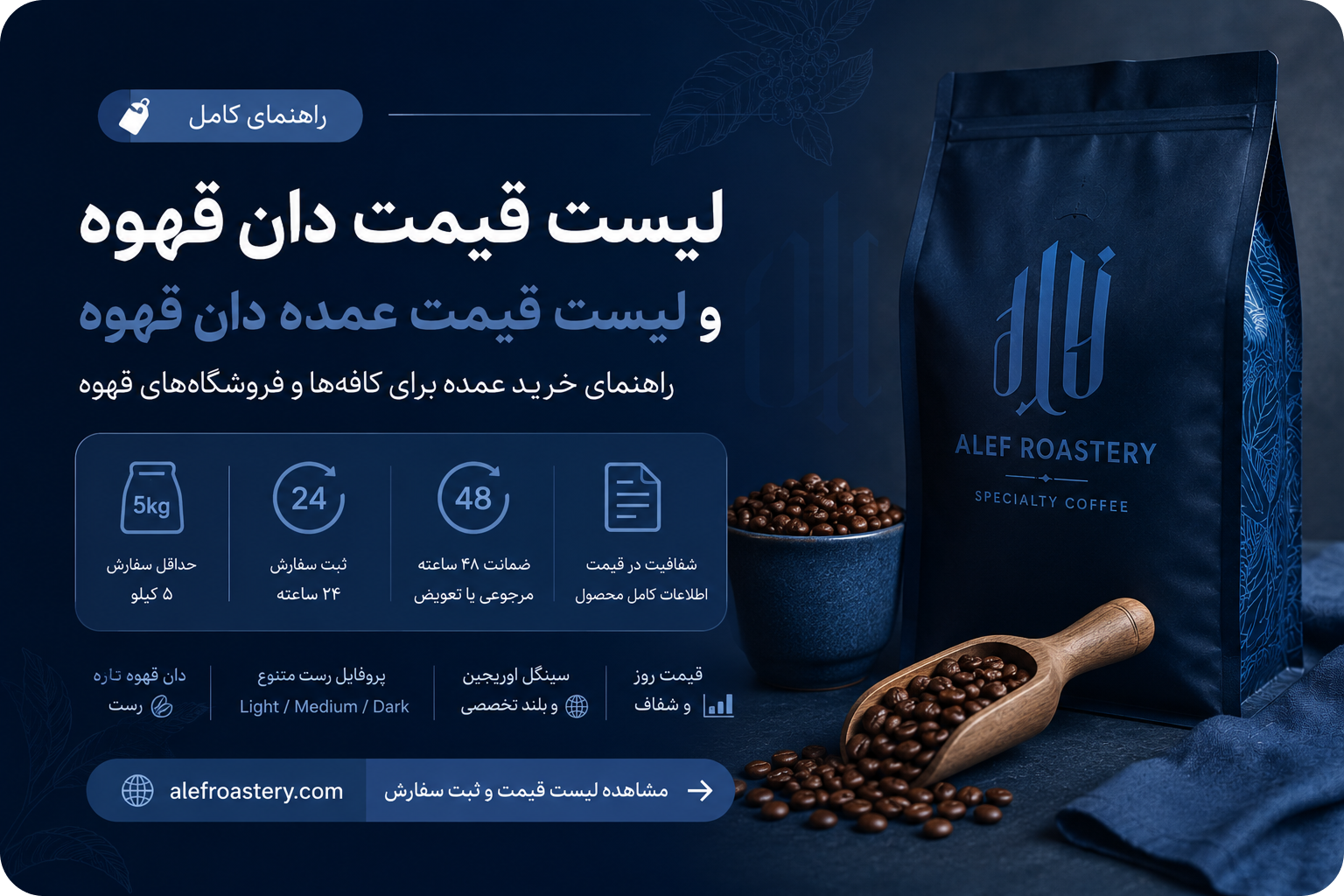 لیست قیمت عمده دان قهوه و پودریجات