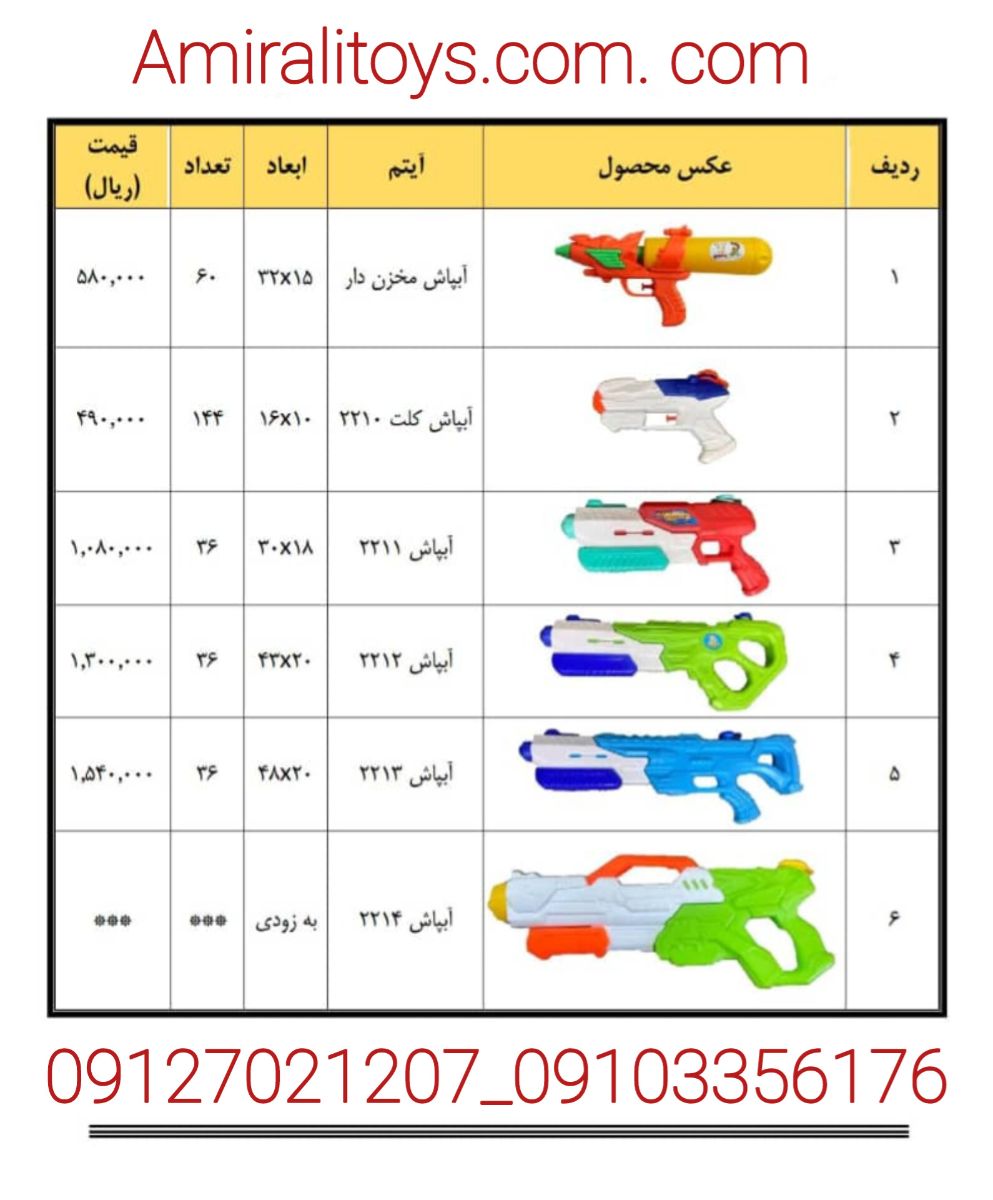 لیست قیمت کارخانه جهت ثبت سفارش آبپاش  