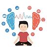 mindfulness