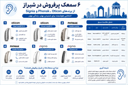 ۶ سمعک پرفروش در شیراز؛ محبوب‌ترین مدل‌های Oticon، Phonak و Signia در سال ۱۴۰۵