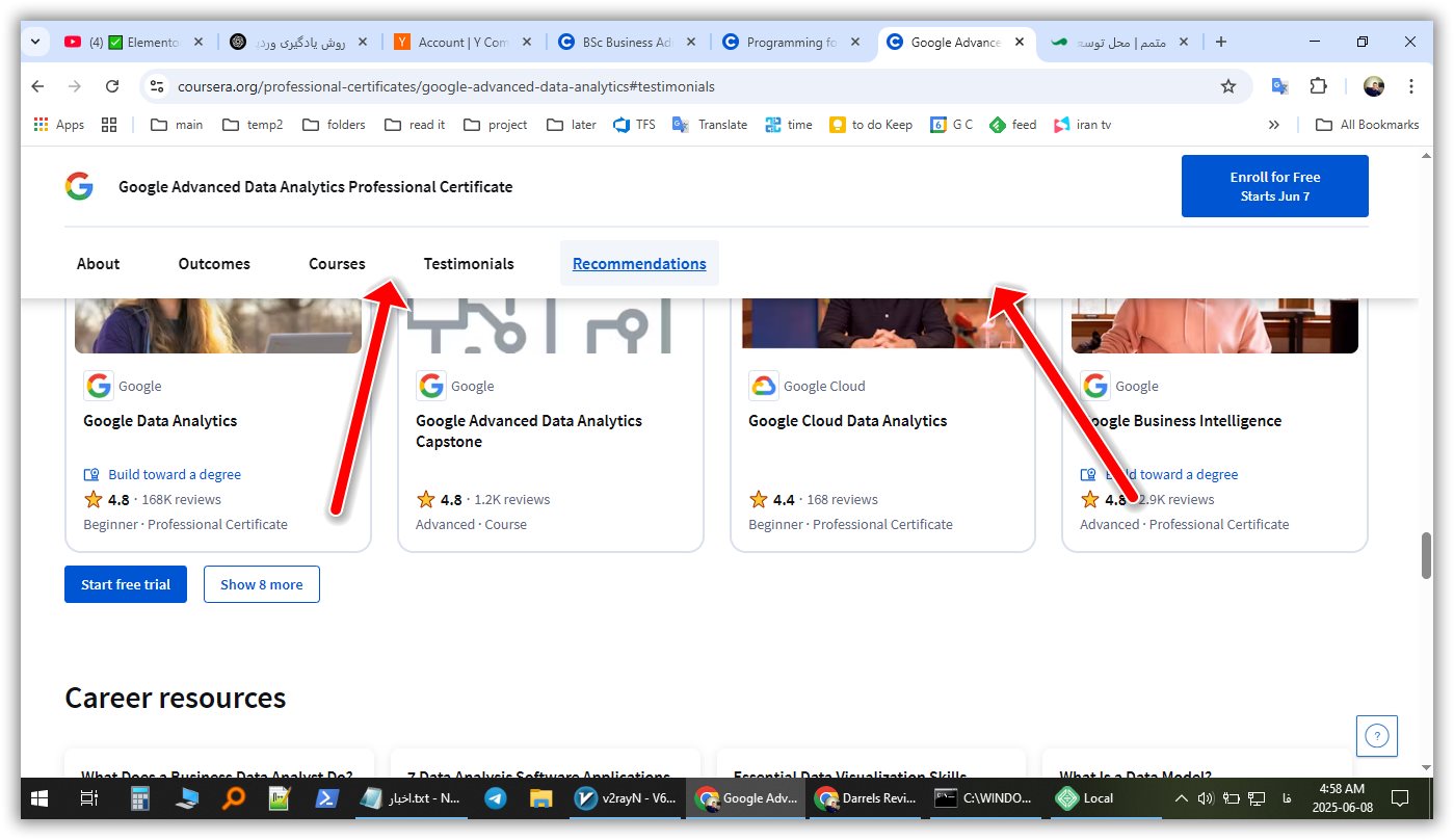 معایب هدر بلند در coursera  org