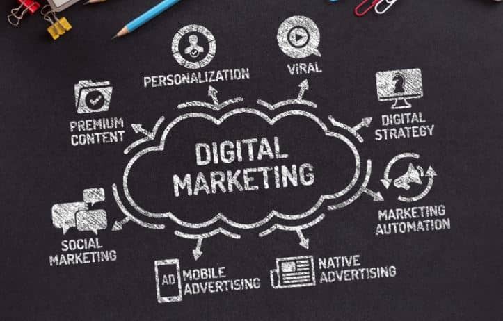 دیجیتال مارکتینگ چیست و اهمیت آن