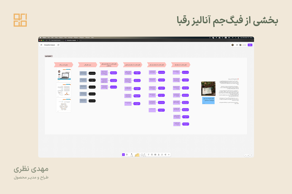 بخشی از مستند سازی آنالیز رقبا