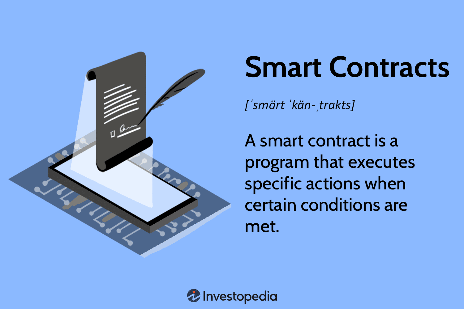 قرارداد هوشمند(smart contract): وقتی قانون خودش خودشو اجرا می‌کنه! (ارز دیجیتال به زبان ساده)