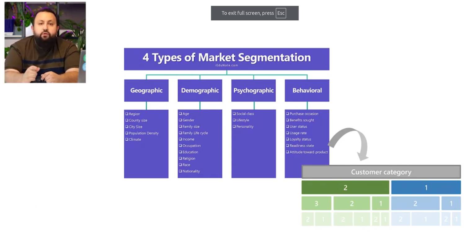 جدول راهنمای سگمنت بندی