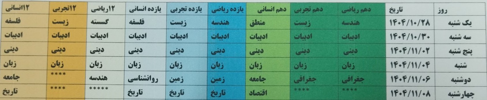 متهم نامبرده