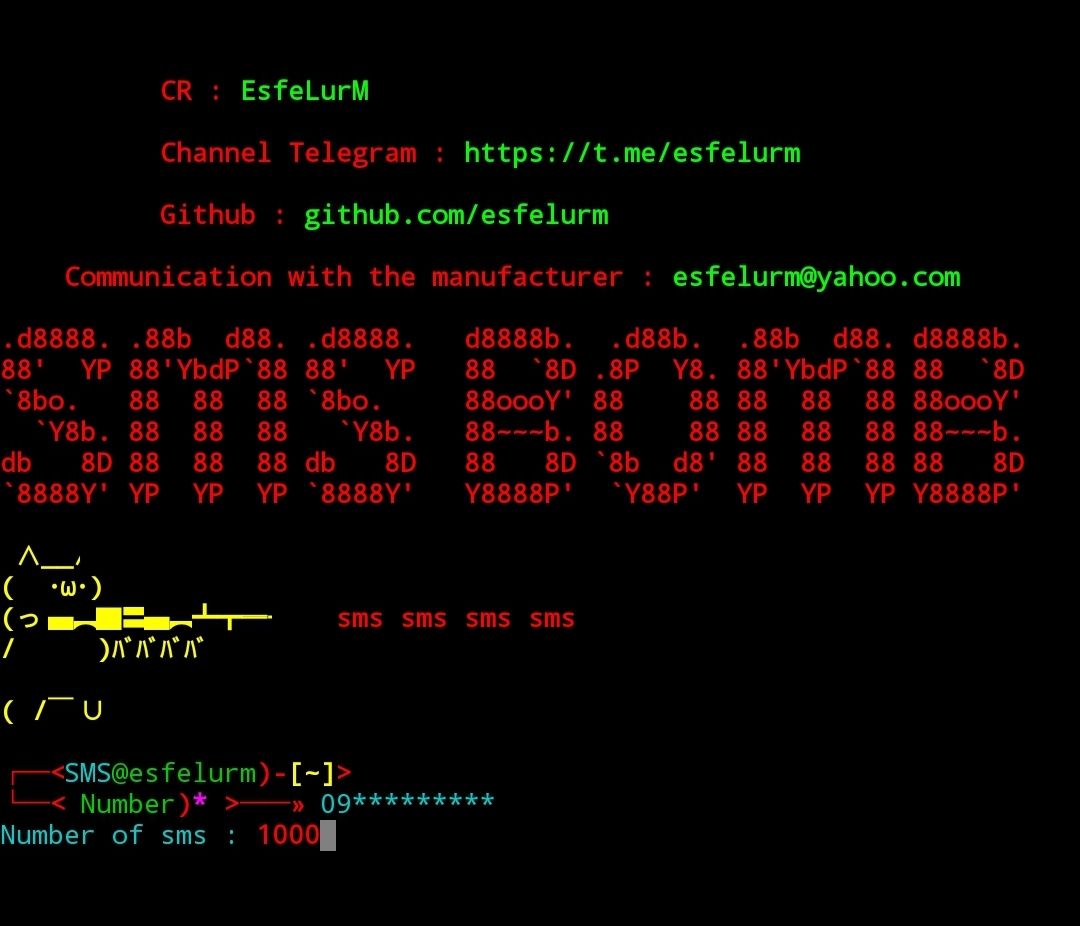 روش اول (استفاده از برنامه ترموکس)