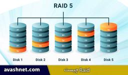 raid چیست