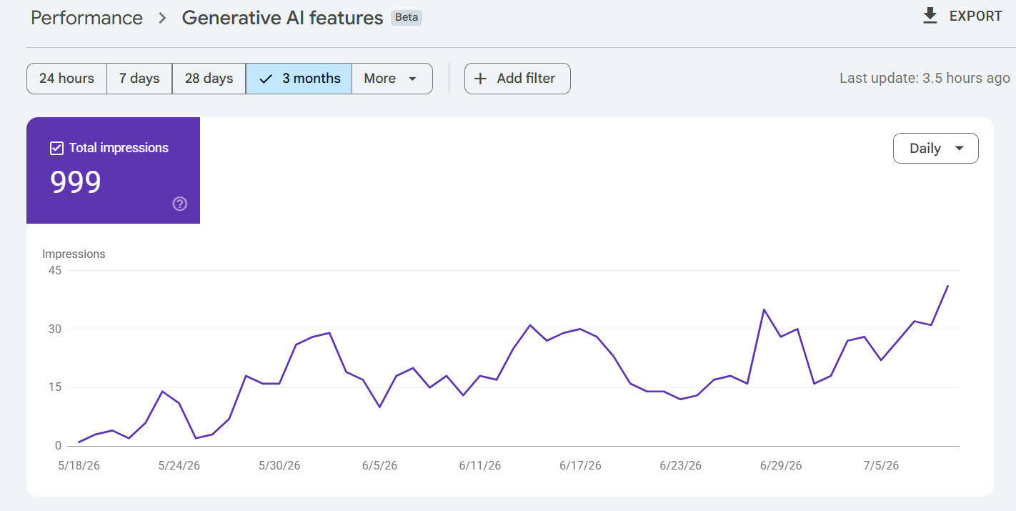 قابلیت Generative AI features