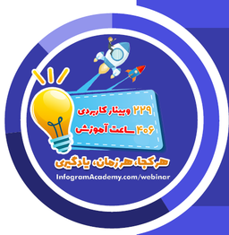 قصه‌ی من و کمپین  هر کجا، هر زمان، یادگیری