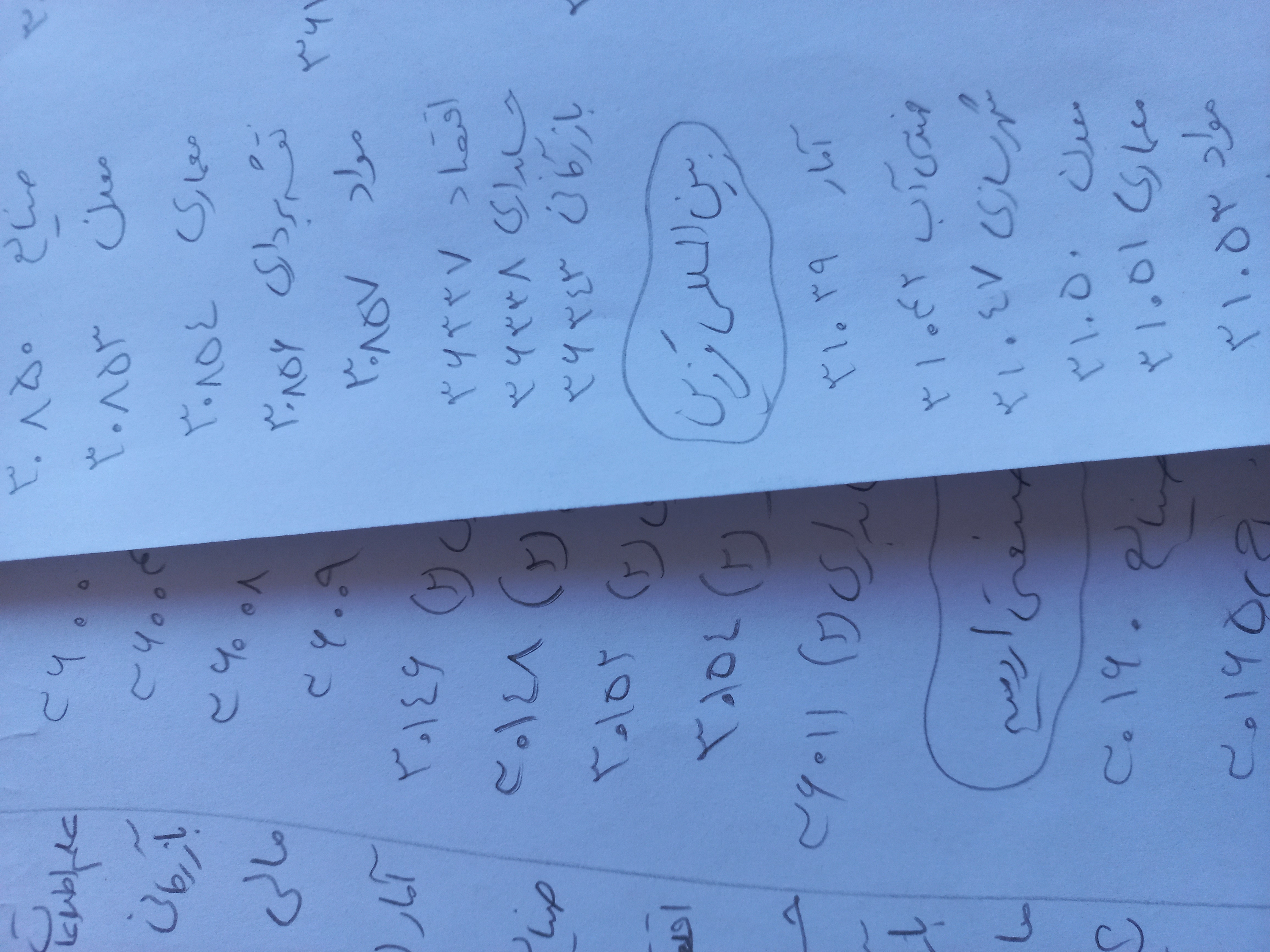 انتخاب رشته‌ی لعنتی!