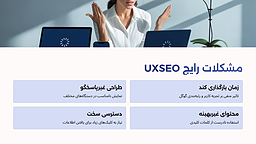 انجام بررسی زنده یک سایت و تحلیل جزئیات UXSEO: شناسایی مشکلات و ارائه راه‌حل‌های عملی