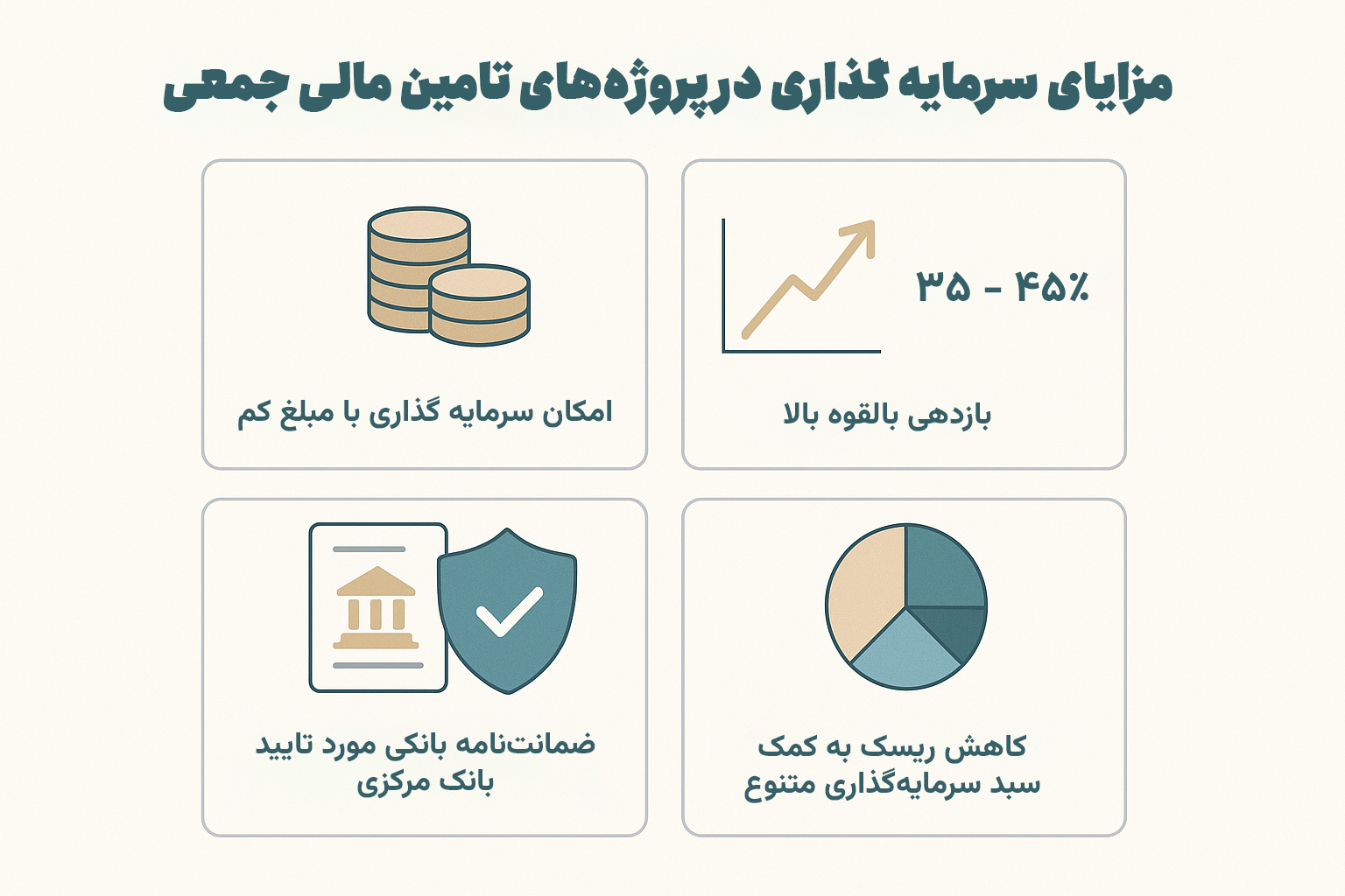 مزایای سرمایه گذاری در پروژههای تامین مالی جمعی