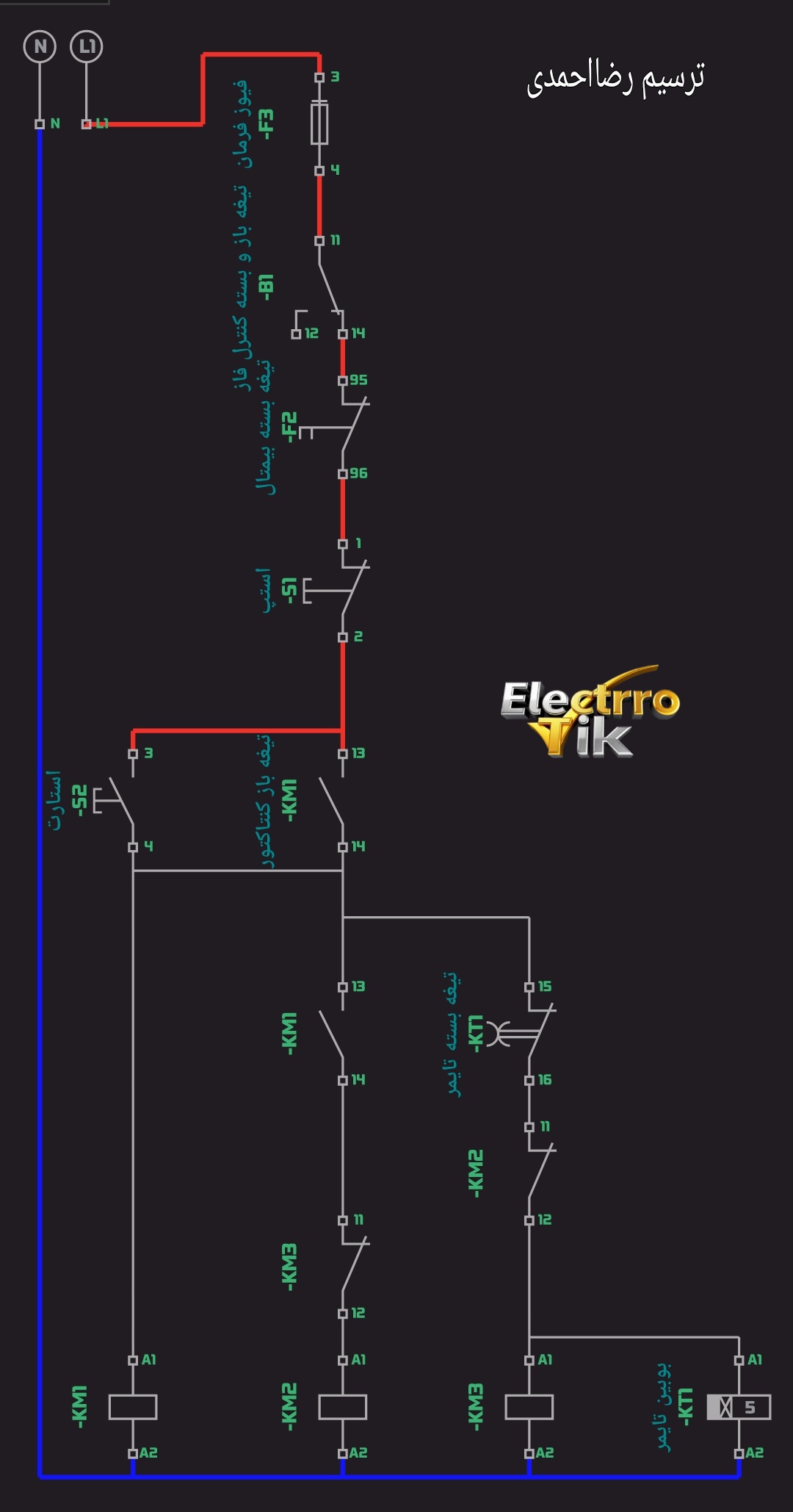 تحلیل ویژه و فوق حرفه‌ای مدار فرمان ستاره-مثلث