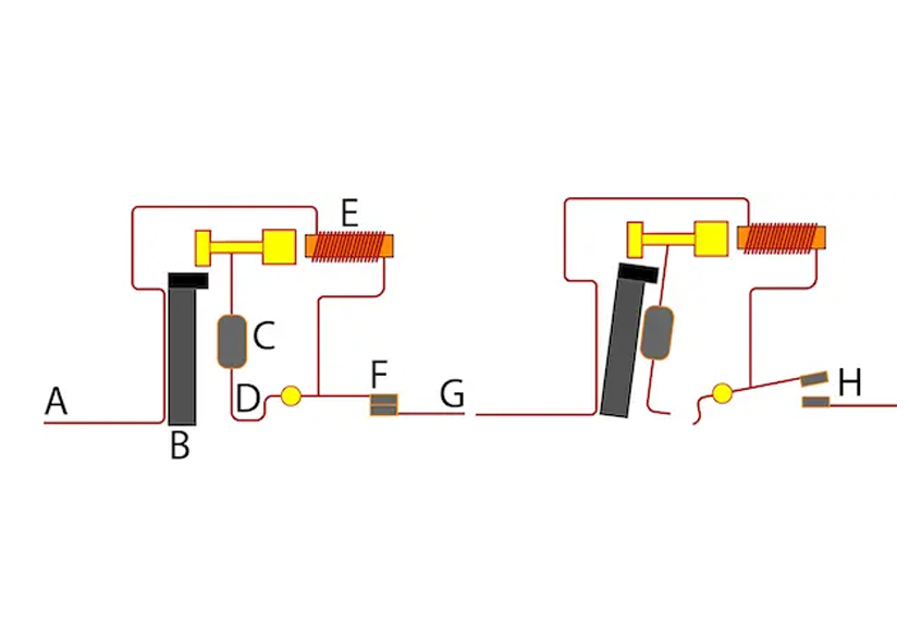 مسیر کلید مینیاتوری