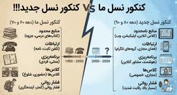 کنکور نسل ما vs کنکور نسل جدید!!!