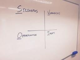 تکنیکهای جلسه رترو