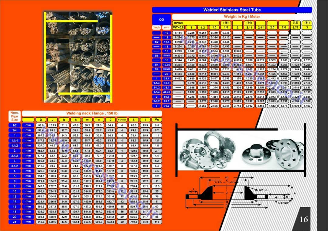 جدول قلندری استیل