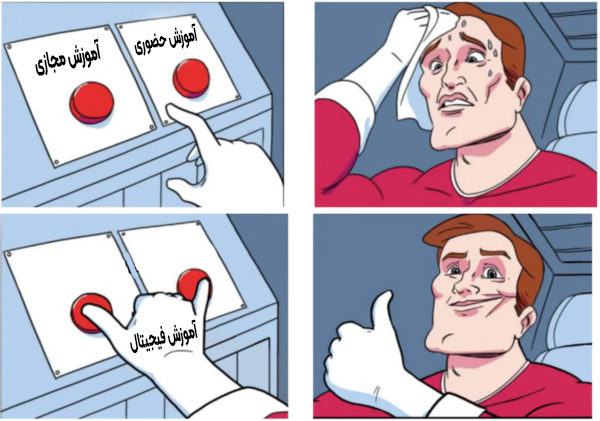 آموزش فیجیتال، نگاهی انسانی‌تر به آموزش مجازی