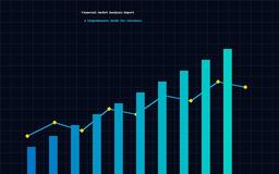 گزارش تحلیلی بازار مالی: راهنمای جامع برای سرمایه‌گذاران