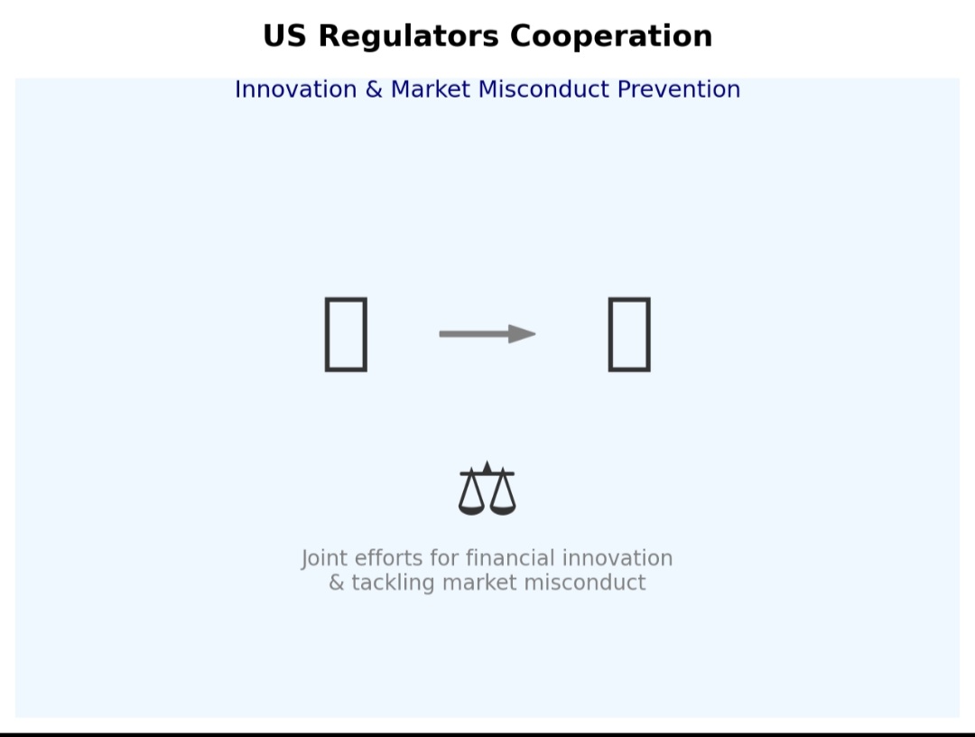 همکاری نهادهای نظارتی آمریکا برای نوآوریهای مالی و مقابله با تخلفات بازار