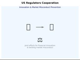 همکاری نهادهای نظارتی آمریکا برای نوآوری‌های مالی و مقابله با تخلفات بازار