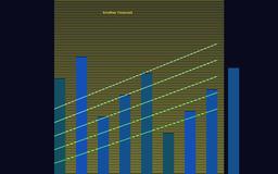 شرکت مالی برادوی: نگاهی به یکی از موسسات مالی آمریکا