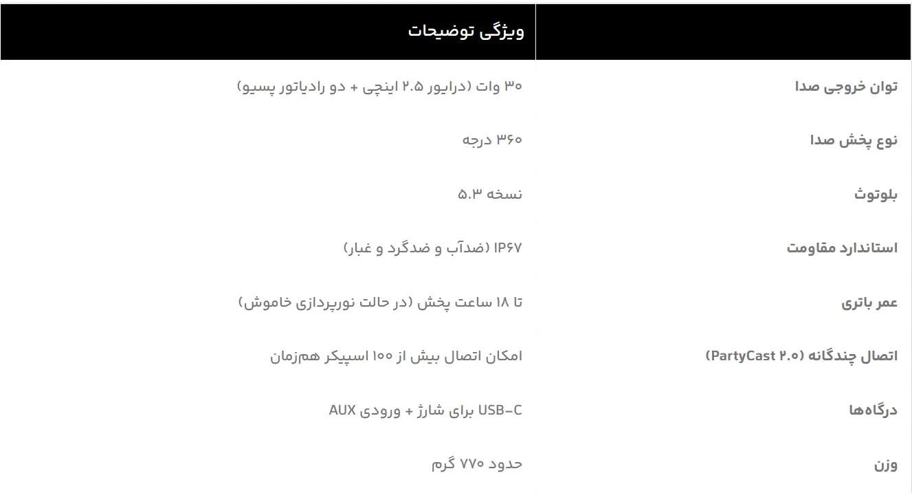 برای مشاهده جزئیات و قیمت به صفحه رسمی محصول در وبسایت آلمـاپلاس مراجعه کنید:مشاهده محصول در سایت آلما پلاس👉