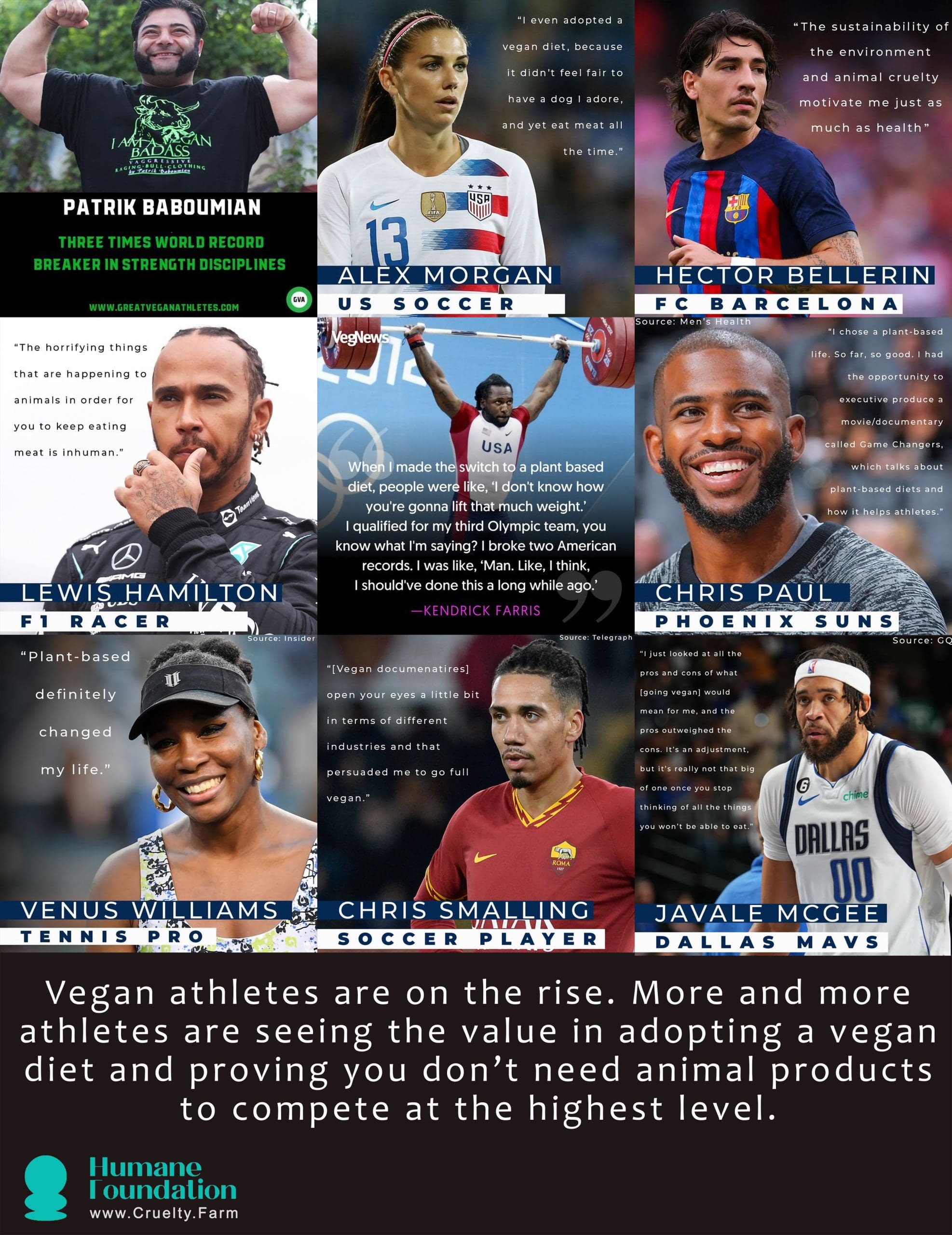 🌱معرفی برخی از قهرمانان ورزشی وگان(گیاهخوار): قدرت، استقامت و انسانیت در اوج رقابت جهانی